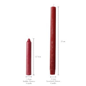 Stubby Candle Dimensions (left).