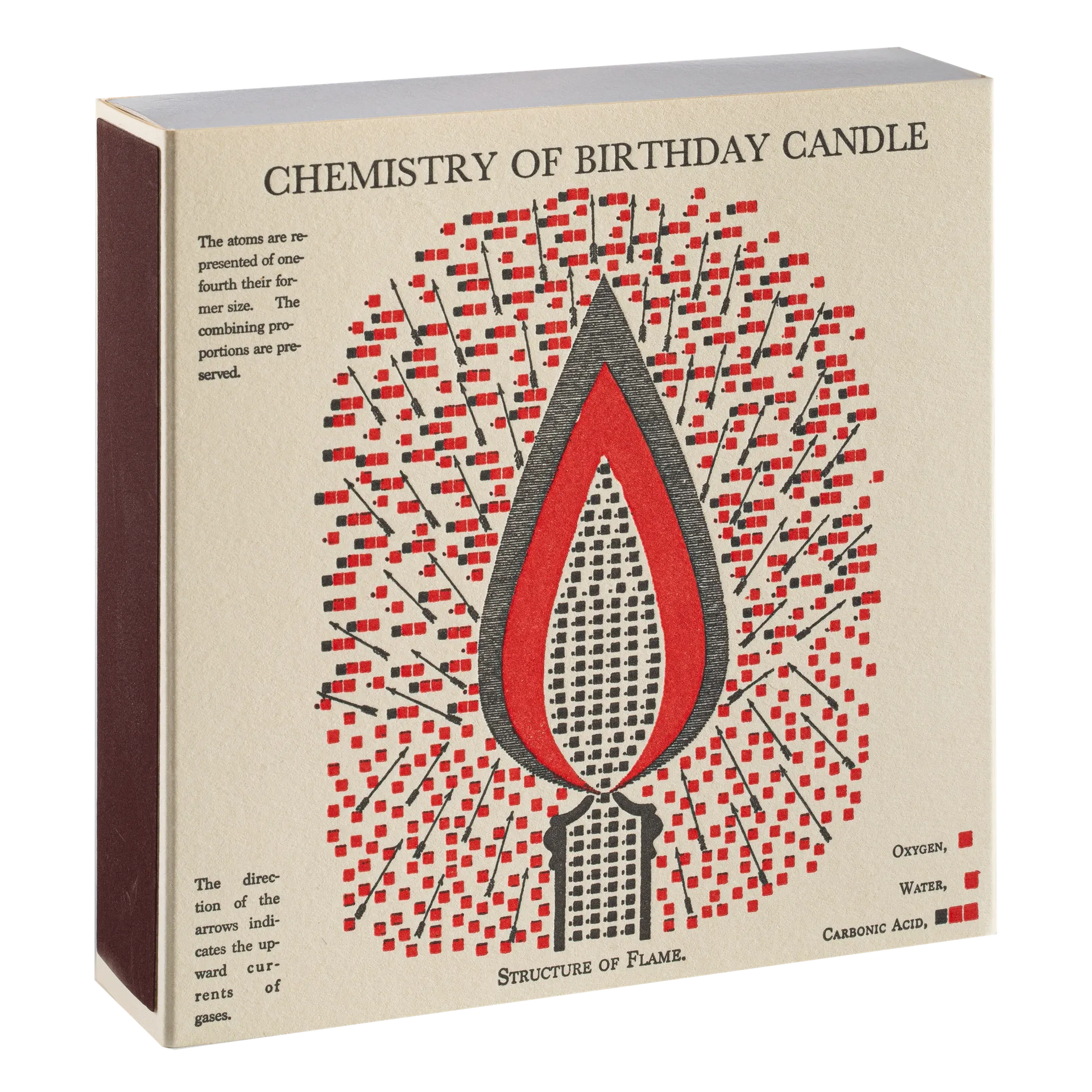 Square Luxury Match Box Birthday Candle
