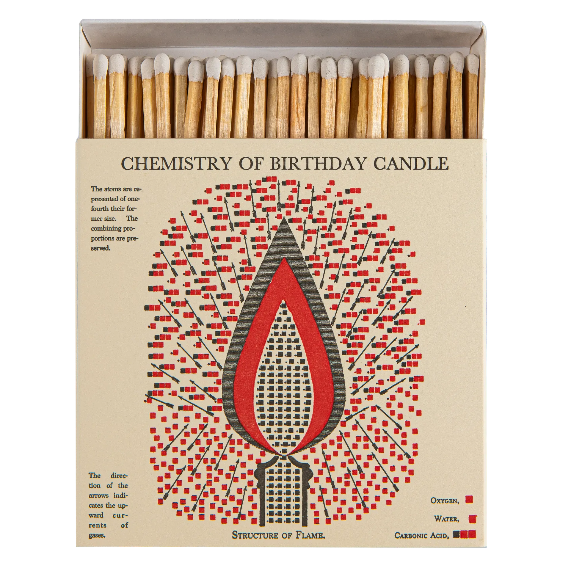 Square Luxury Match Box Birthday Candle